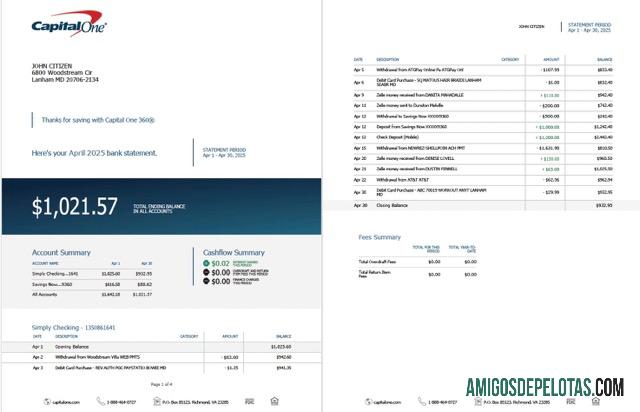 Modelo realista de conta de extrato USA Capital One Word e PDF, 2 páginas